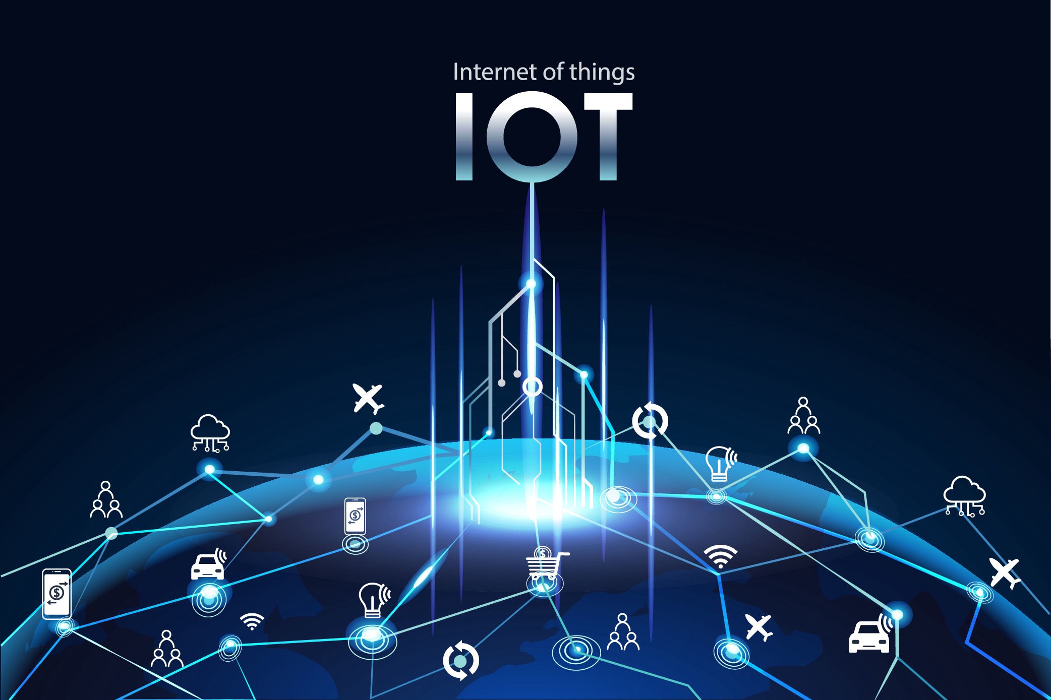 IoT Projects